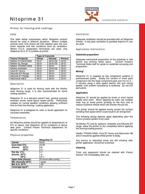 nitoprime 31 data sheet.